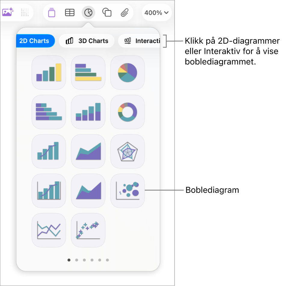 Legg til diagram-menyen, som viser interaktive diagrammer, inkludert et boblediagramalternativ.