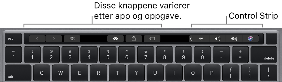 Et tastatur med Touch Bar over talltastene. Til venstre og i midten finner du knapper for å endre tekst. Control Strip på høyre side viser systemkontroller for lysstyrke, volum og Siri.