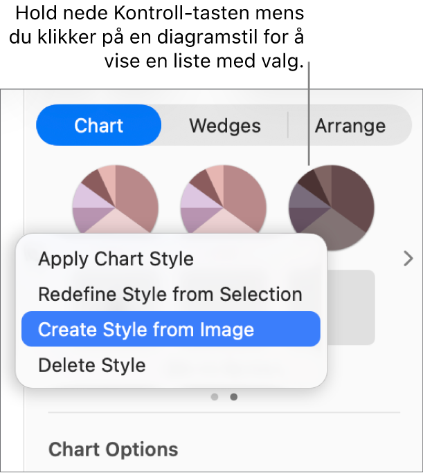 Snarveismenyen for diagramstiler.