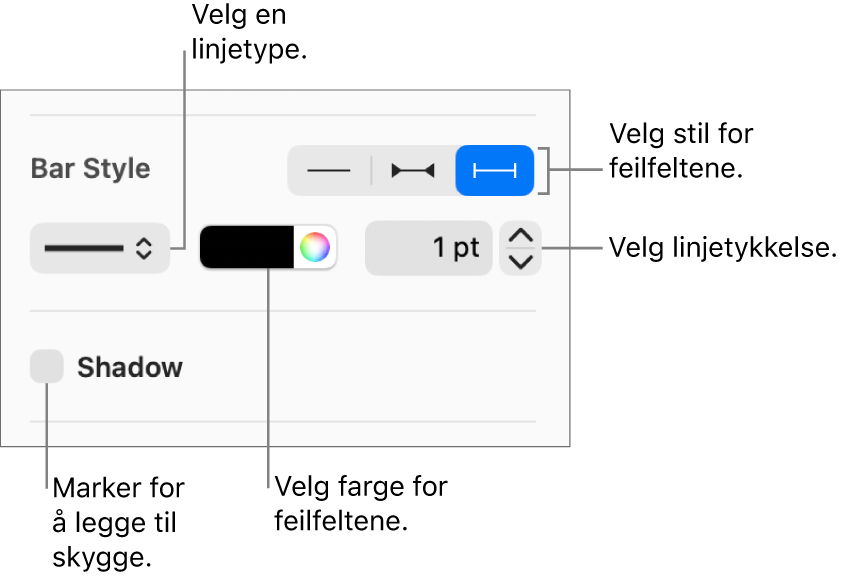 Kontrollene for å angi stil for feilfelt.