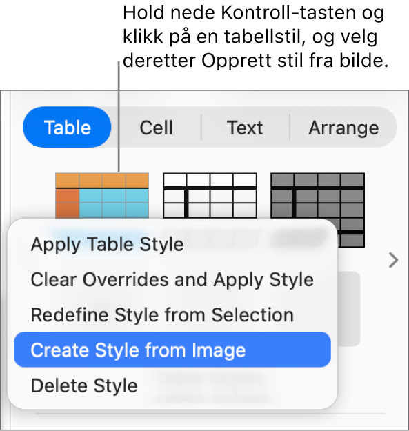 Snarveismenyen for tabellstiler.