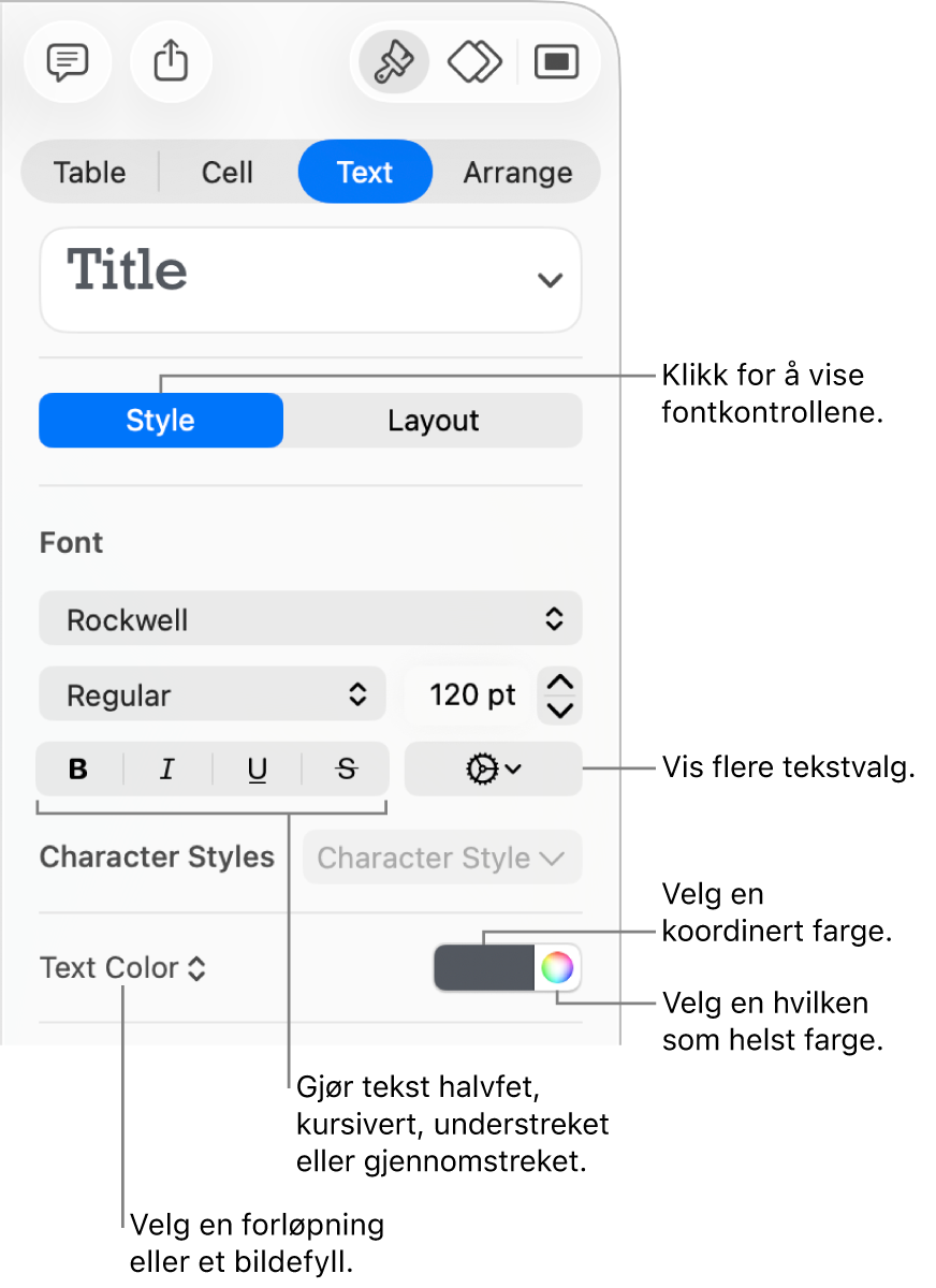 Kontrollene for å endre tabelltekststil.