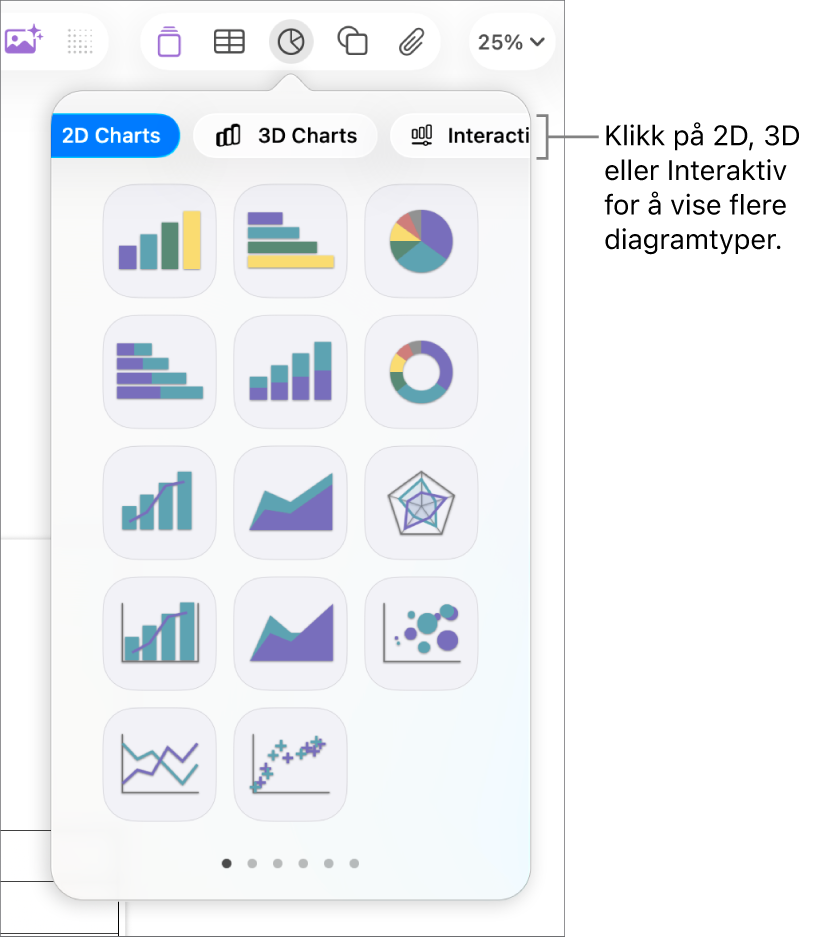 Legg til diagram-menyen.