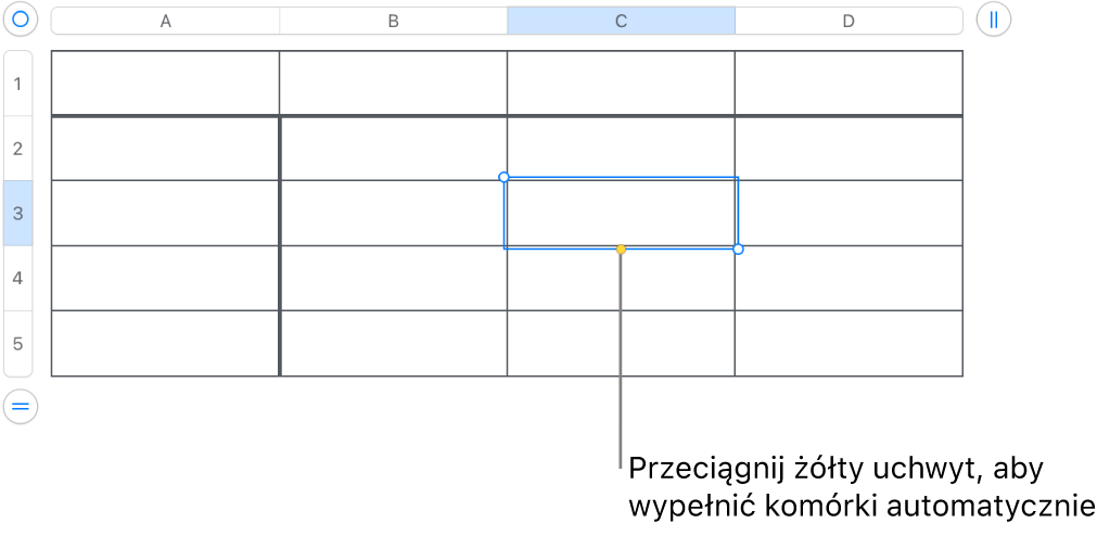 Zaznaczona komórka z żółtym uchwytem, który można przeciągnąć, aby automatycznie wypełnić komórki.