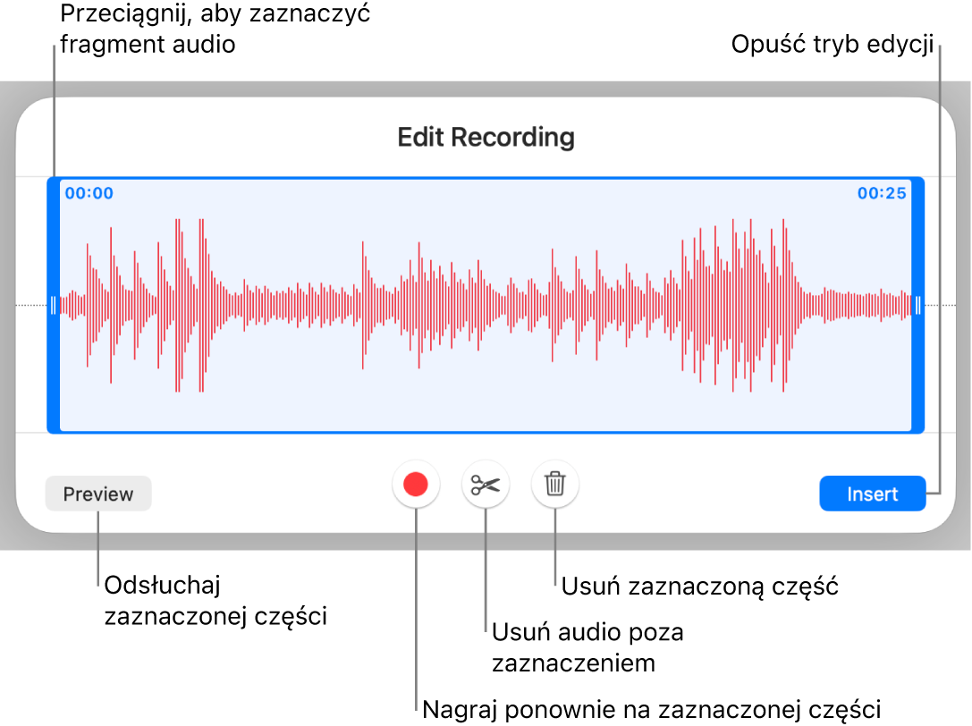 Narzędzia do edycji nagranego dźwięku. Uchwyty wskazują zaznaczoną sekcję nagrania. Poniżej widoczne są przyciski podglądu, nagrywania, przycinania, usuwania oraz trybu edycji.