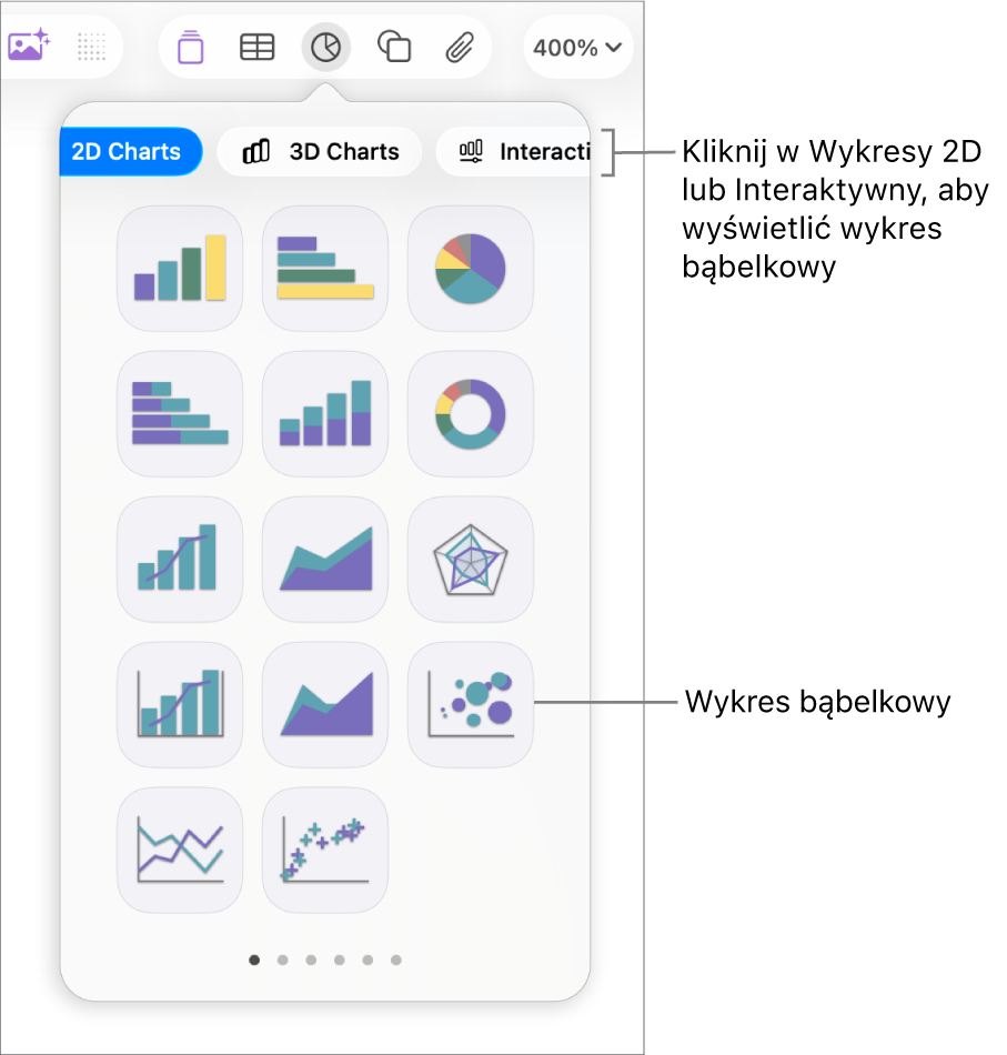 Menu dodawania wykresu pokazujące wykresy interaktywne, w tym wykres bąbelkowy.