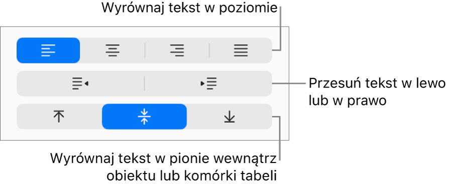 Sekcja Wyrównanie na pasku bocznym, zawierająca przyciski do wyrównywania tekstu w poziomie, przesuwania tekstu w lewo lub w prawo oraz wyrównywania tekstu w pionie.