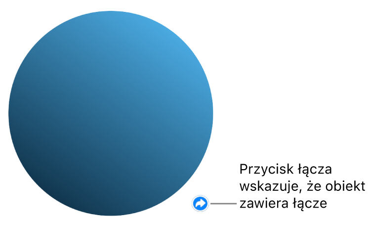 Kółko z przyciskiem łącza, który wskazuje, że obiekt ma łącze.