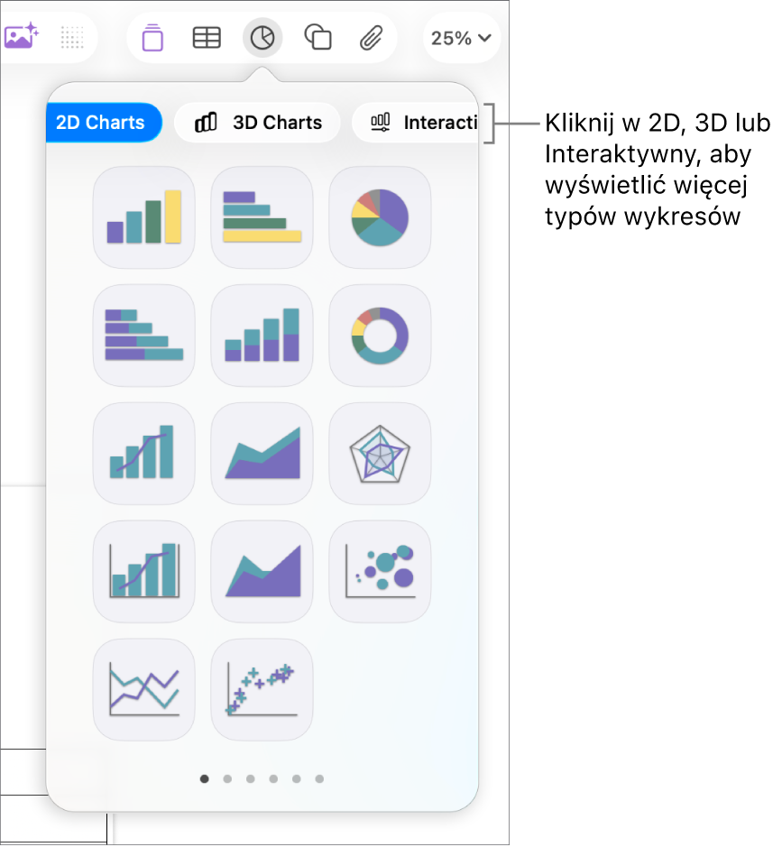 Menu dodawania wykresu.