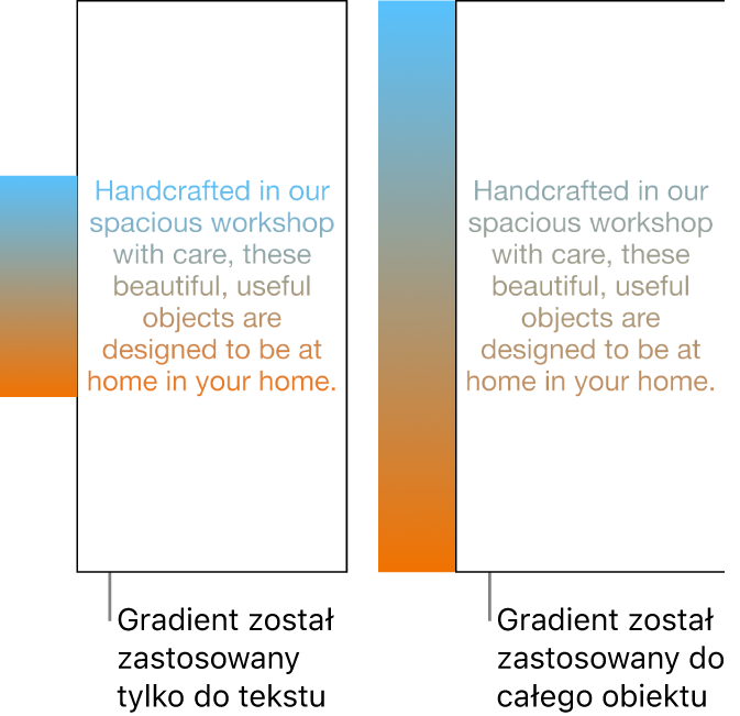 Przykład tekstu z gradientem zastosowanym tylko do tekstu. W tekście widoczne jest całe spektrum kolorów. Obok znajduje się inny przykład tekstu z gradientem zastosowanym do całego obiektu. W tekście tym widoczny jest tylko fragment spektrum kolorów.