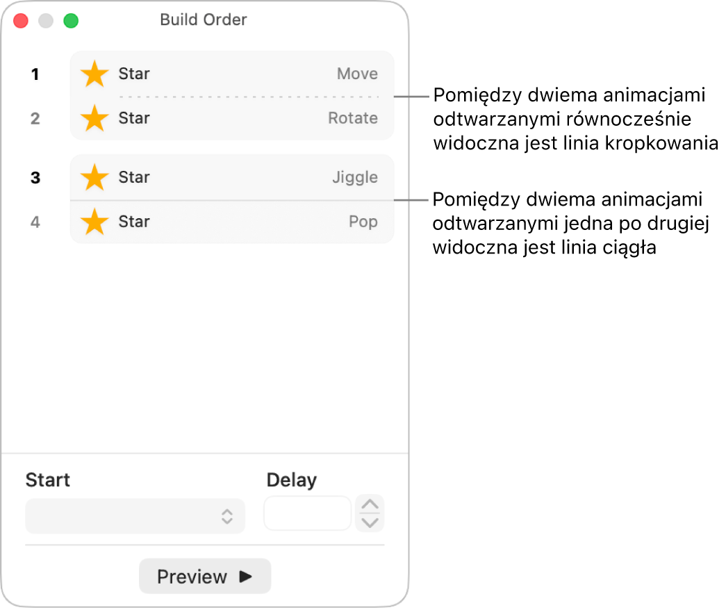 Menu Kolejność animacji z linią kropkowaną widoczną między dwoma animacjami odtwarzanymi jednocześnie oraz linią ciągłą między animacjami odtwarzanymi jedna po drugiej.