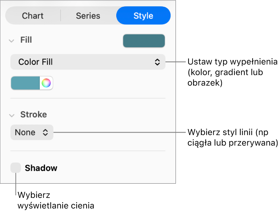 Narzędzia zmieniania wyglądu serii danych.