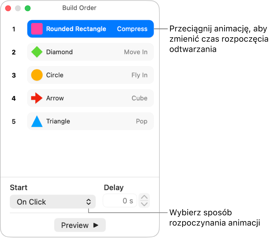 Okno kolejności animacji.