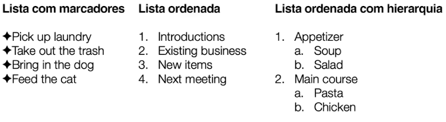 Exemplos de listas com marcadores, ordenadas e hierárquicas.