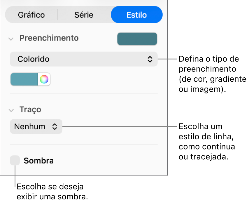 Controles para alterar a aparência da série de dados.