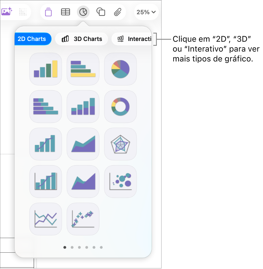 O menu “Adicionar gráfico”.