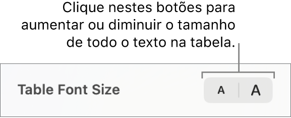 Os controlos da barra lateral para alterar o tamanho do tipo de letra da tabela.