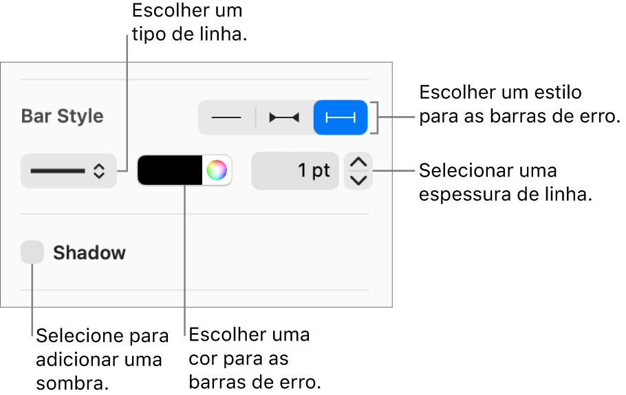 Os controlos para atribuir um estilo às “Barras de erro”.