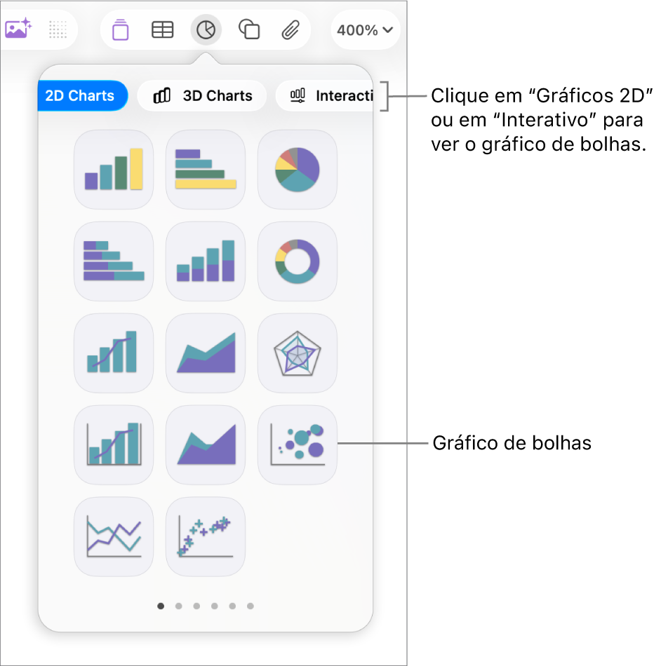 O menu “Adicionar gráfico” a mostrar gráficos interativos, incluindo um gráfico de bolhas.