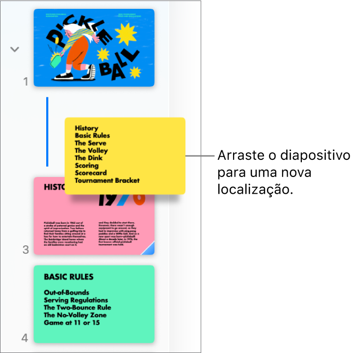 O navegador de diapositivos com uma miniatura de diapositivo reordenada e uma linha à esquerda.