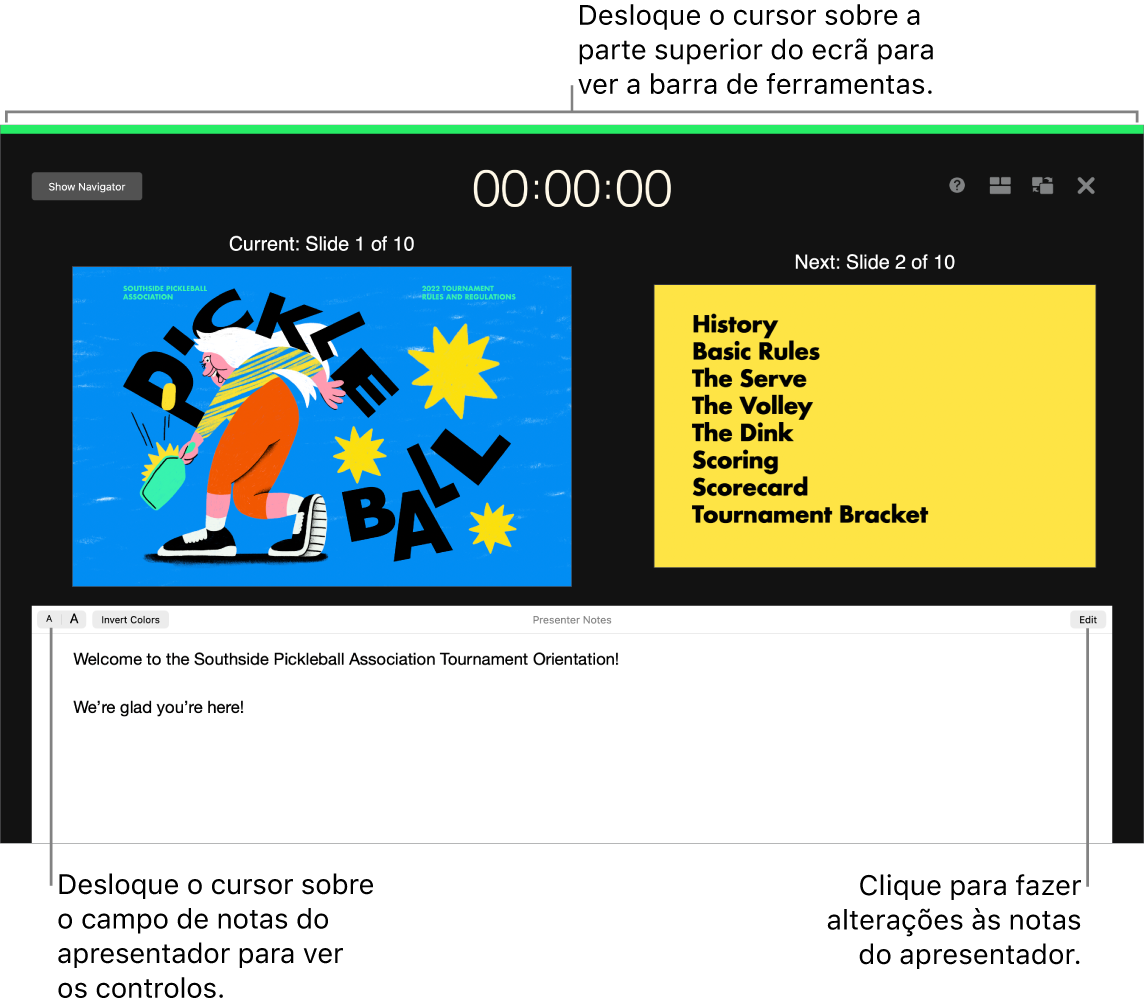 O ecrã do apresentador do Keynote com botões para abrir e fechar o navegador de diapositivos e apresentar opções ao longo da parte superior do ecrã. O diapositivo atual e o diapositivo seguinte surgem no meio do ecrã, com o campo “Notas do apresentador” na parte inferior.