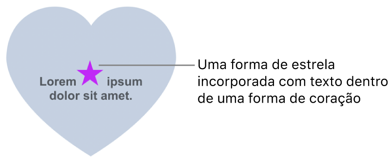 É apresentada uma forma de estrela incorporada no texto dentro de uma forma de coração.
