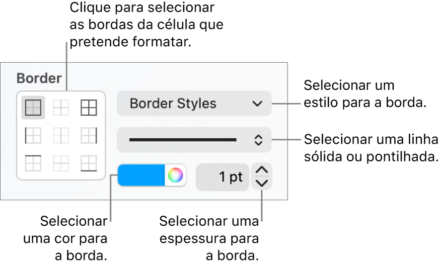 Os controlos da barra lateral para alterar o aspeto das bordas da célula.