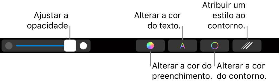 A Touch Bar do MacBook Pro com controlos para ajustar a opacidade da forma, alterar a cor de preenchimento, alterar a cor do texto, alterar a cor do contorno e estilizar o contorno.