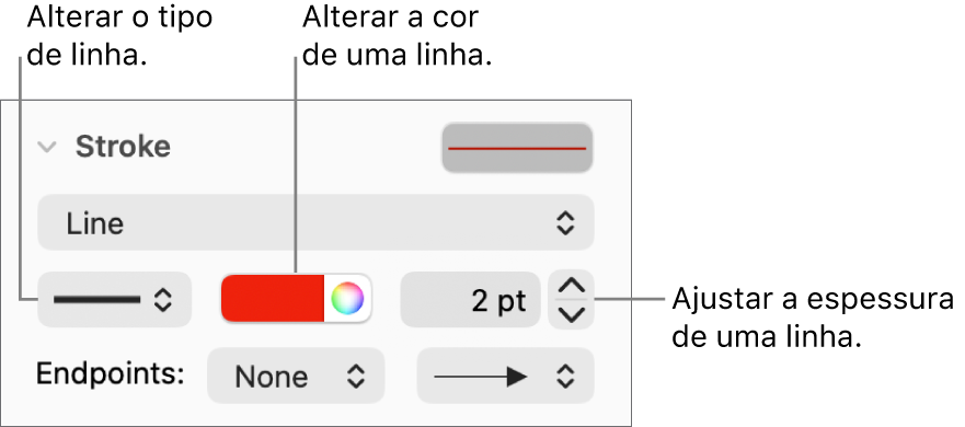 Controlos de traço para definir pontos finais, a espessura da linha e a cor.