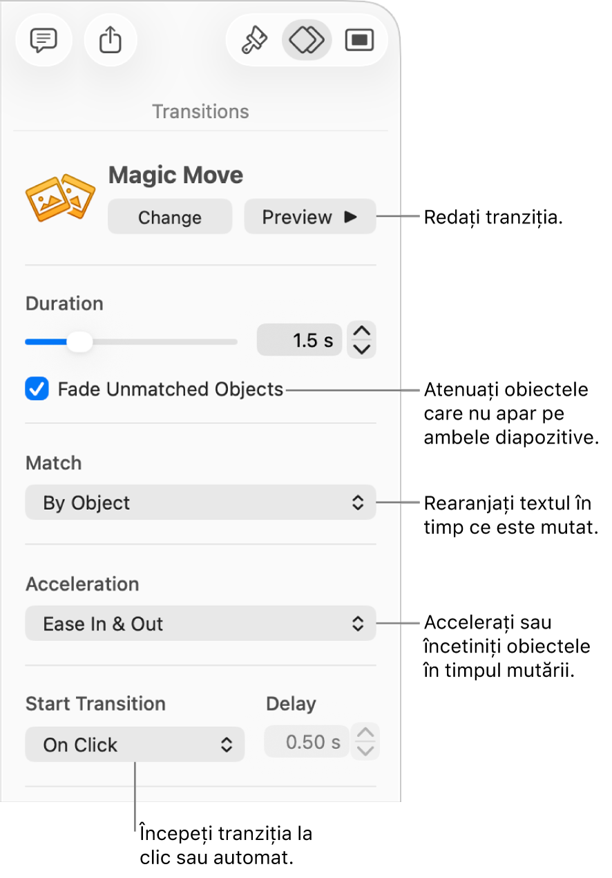 Comenzile de tranziție Mutare magică din secțiunea Tranziții a barei laterale Animează.