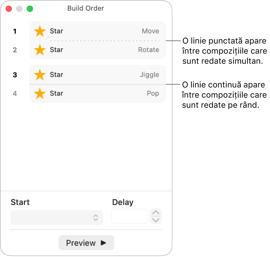 Meniul Ordine compoziție, cu o linie punctată apărând între compozițiile care sunt redate simultan și o linie continuă între compozițiile care sunt redate pe rând.