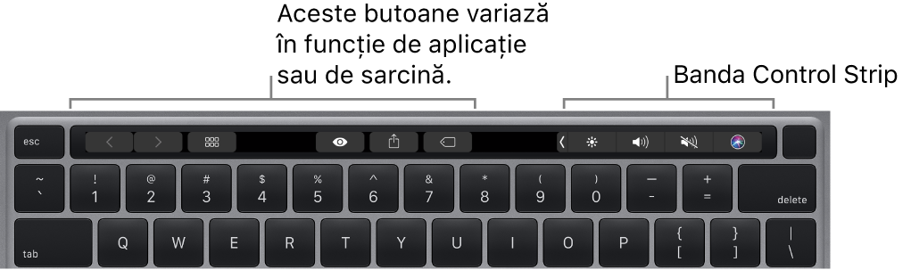 Tastatură cu Touch Bar deasupra tastelor numerice. Butoanele pentru modificarea textului se află în partea stângă și centrală. Funcționalitatea Control Strip din partea dreaptă are comenzi de sistem pentru luminozitate, volum și Siri.