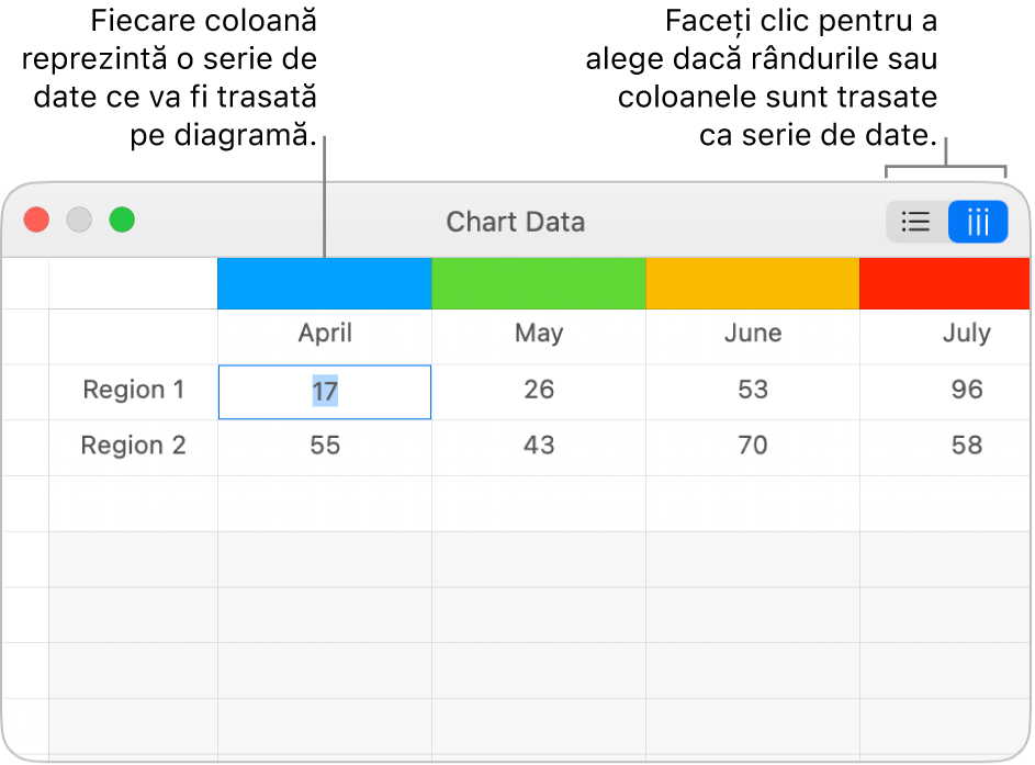Editorul date diagramă cu explicații pentru anteturile de coloană și butoane pentru alegerea rândurilor sau coloanelor pentru seria de date.