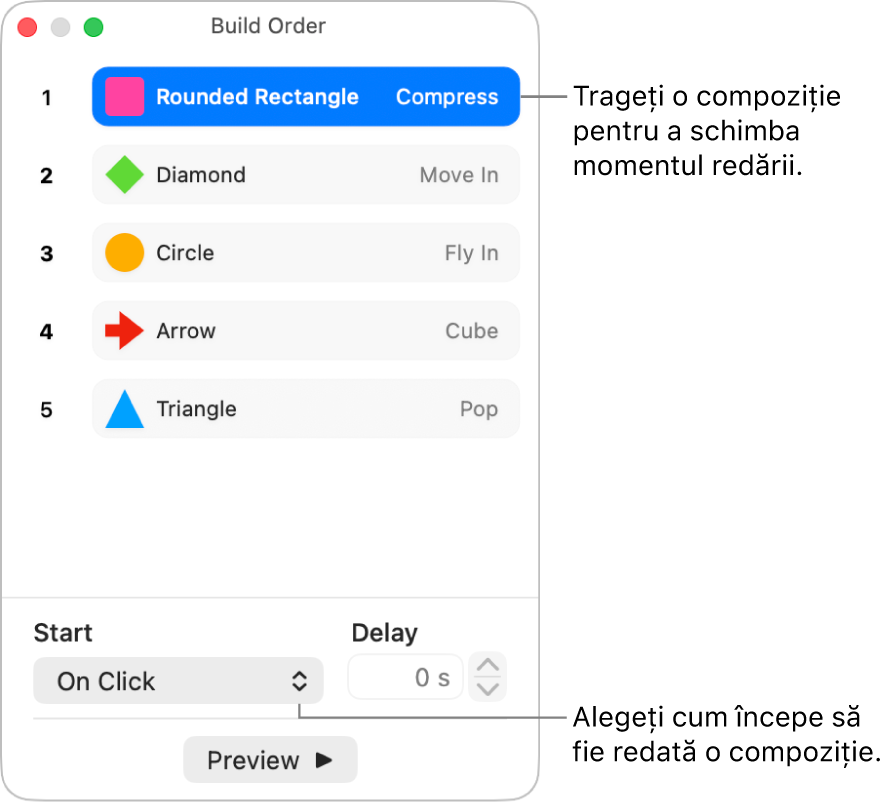 Fereastra Ordine compoziție.