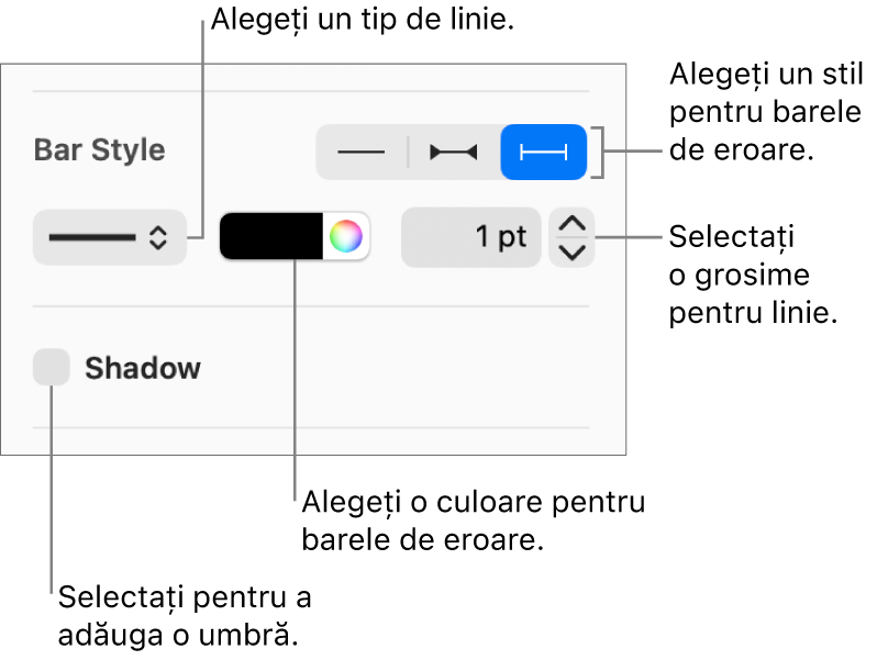 Comenzile pentru stilul barelor de eroare.
