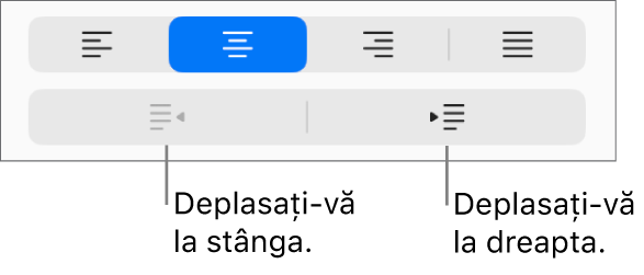Opțiuni de aliniere a paragrafelor.