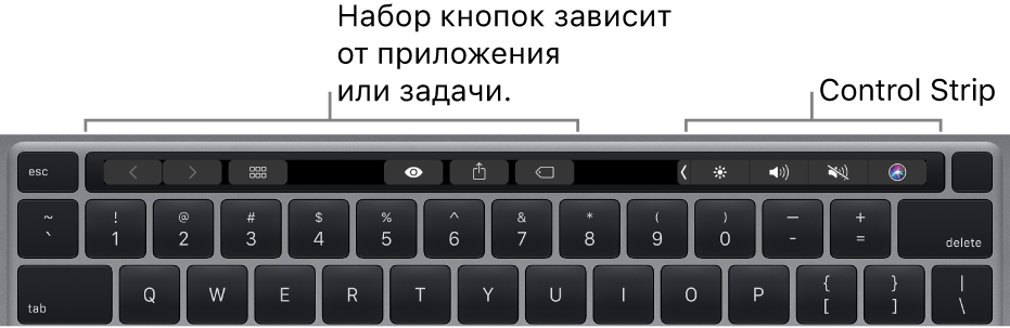Клавиатура с панелью Touch Bar, расположенной над клавишами с цифрами. Кнопки для изменения текста находятся слева и посередине. На полосе Control Strip справа расположены системные элементы управления, предназначенные для регулировки яркости экрана и уровня громкости, а также работы с Siri.