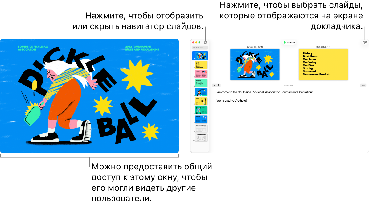 В окне показана презентация Keynote; во втором окне отображается экран докладчика с навигатором слайдов, заметками докладчика и предпросмотром слайда.