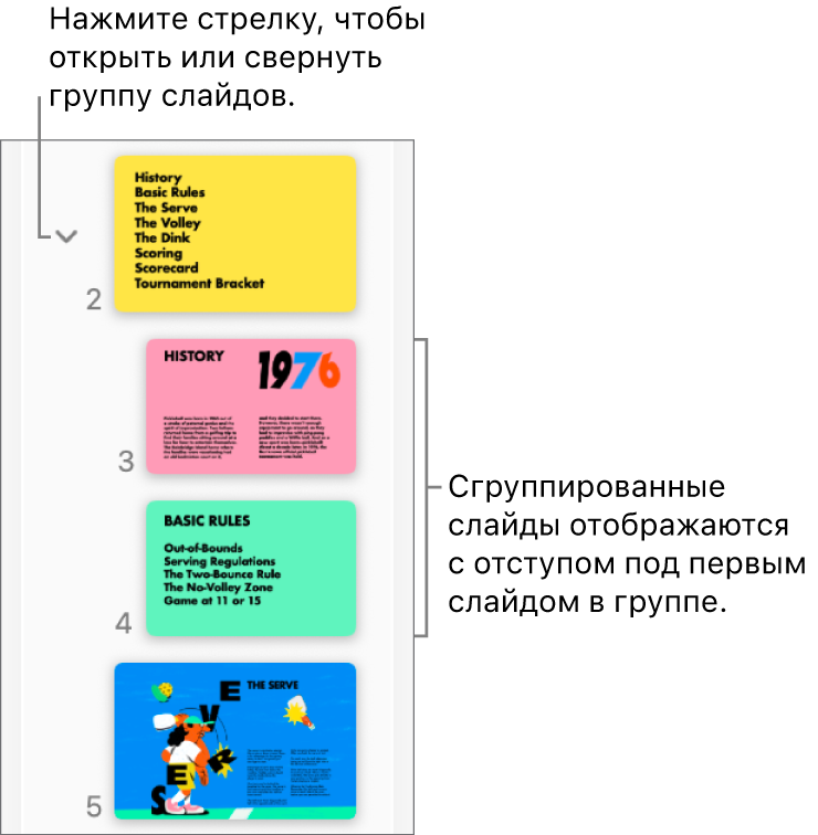 Навигатор слайдов, в котором показаны слайды с отступом.