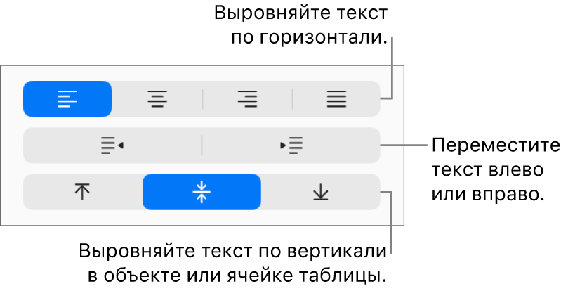 Раздел «Выравнивание» в боковом меню с кнопками для выравнивания текста по горизонтали, для перемещения текста влево или вправо и для выравнивания текста по вертикали.