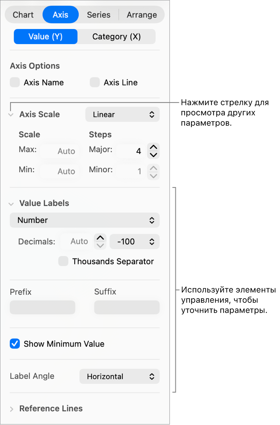 Элементы управления для форматирования делений на осях диаграммы.