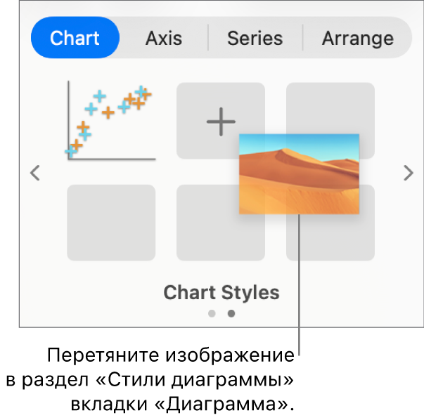 Перетягивание изображения в стили диаграмм для создания нового стиля.