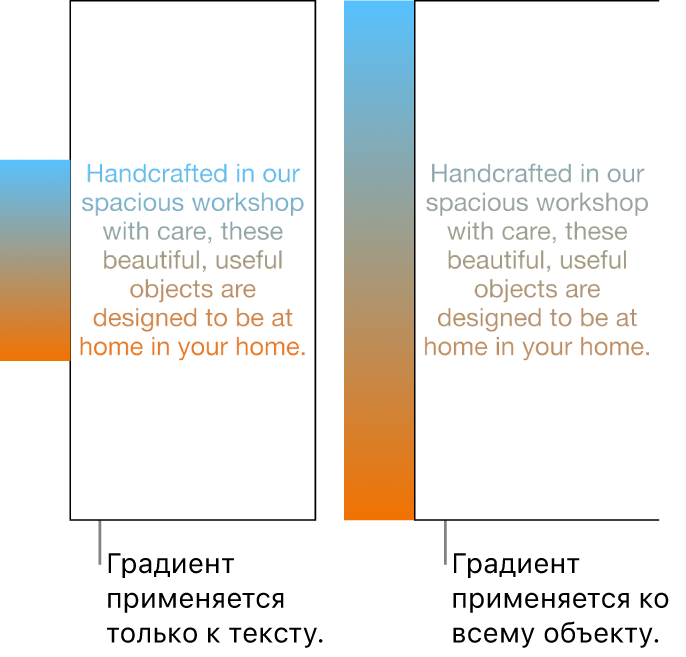 Пример текста с градиентом, примененным только к тексту: в тексте отображается весь цветовой спектр. Рядом показан другой пример текста с градиентом, примененным ко всему объекту: в тексте отображается лишь часть цветового спектра.