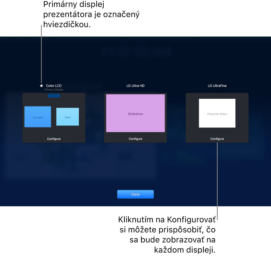Obrazovka Konfigurácia displeja zobrazuje tri miniatúry predstavujúce MacBook a dva externé displeje. Tlačidlo Konfigurovať sa zobrazuje v spodnej časti každej miniatúry. Displej MacBooku je označený ako Primárny displej s hviezdičkou vedľa svojho názvu. Tlačidlo Hotovo sa zobrazuje v dolnej časti obrazovky.