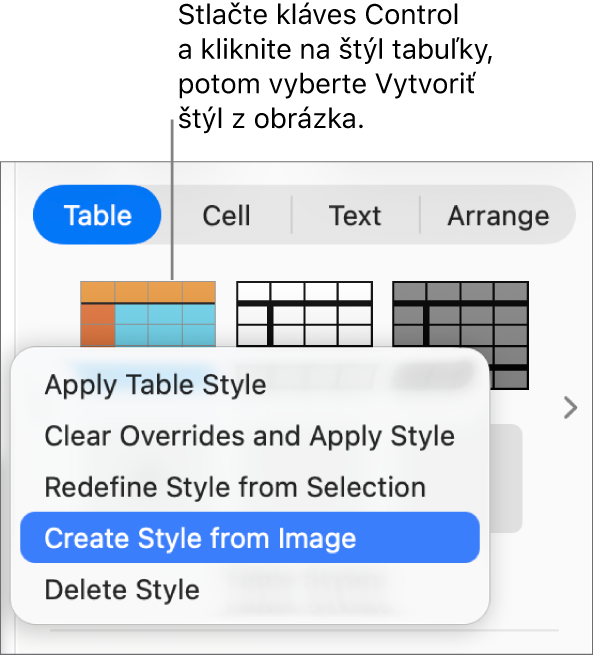 Menu skratiek štýlu tabuľky.