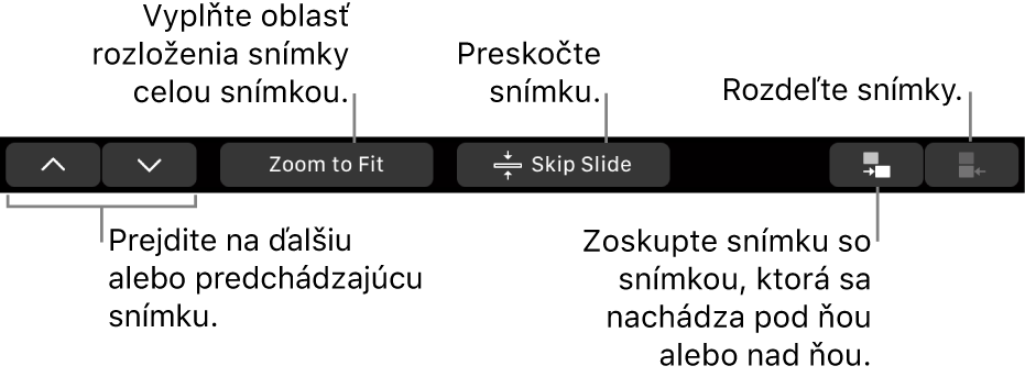 Touch Bar na MacBooku Pro, na ktorom sa zobrazujú ovládacie prvky na prechod na nasledujúcu alebo predchádzajúcu snímku, zobrazenie snímky na celú oblasť rozloženia snímok, preskočenie snímky a vytvorenie alebo rozdelenie skupiny snímok.