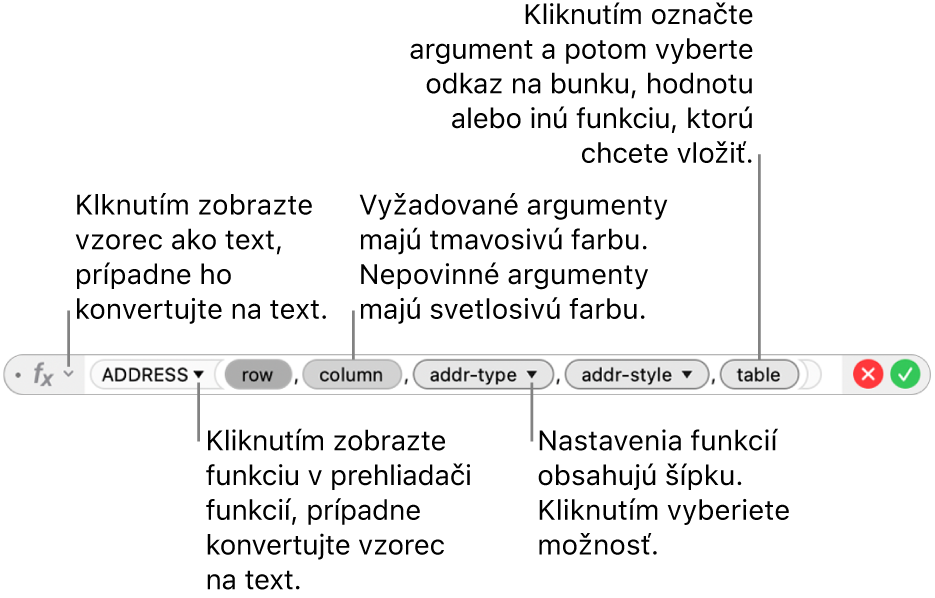 Editor vzorcov so zobrazenou funkciou ADDRESS a tokenmi jej argumentov.