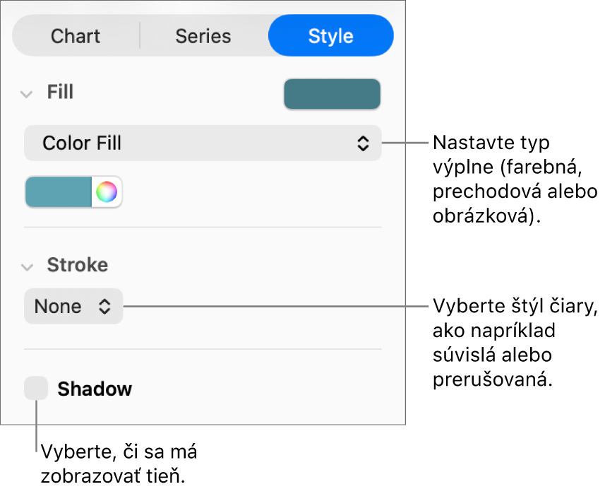 Ovládacie prvky na zmenu vzhľadu postupnosti dát.