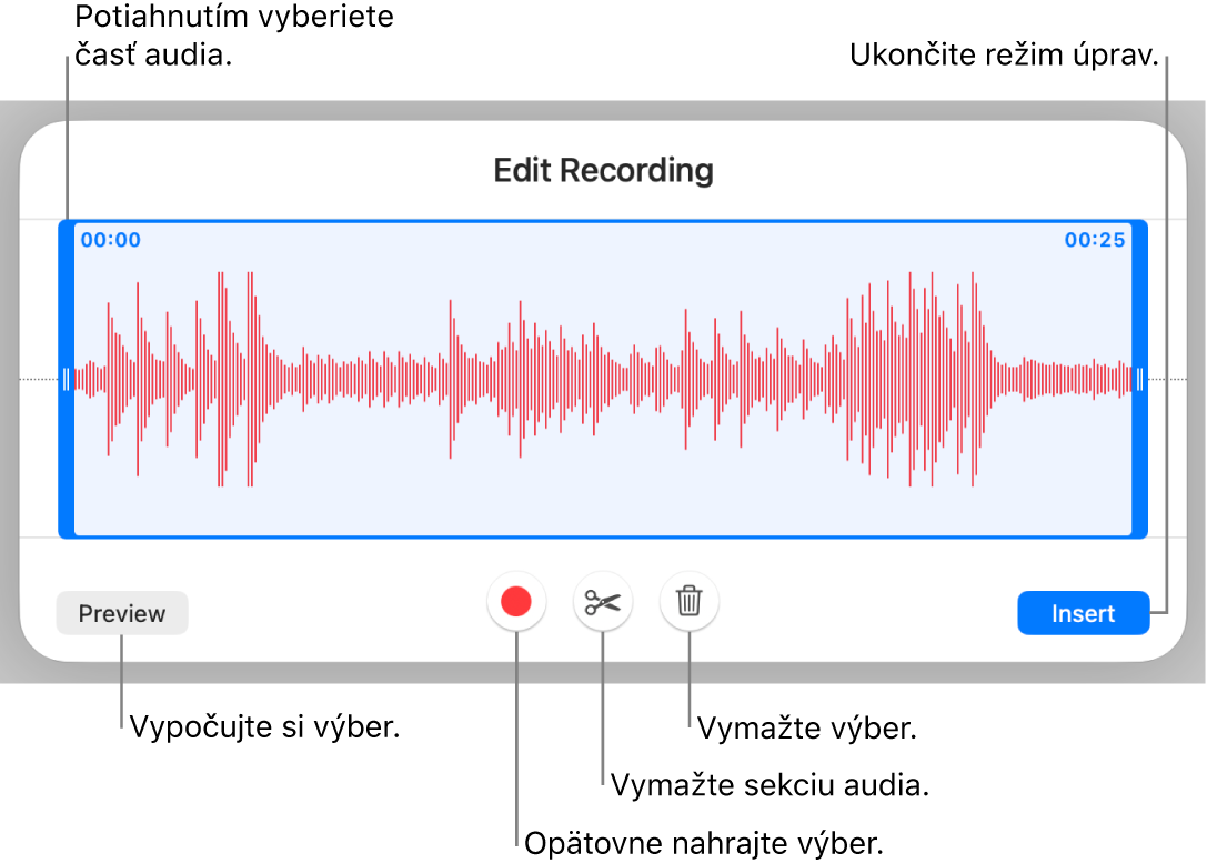 Ovládacie prvky na úpravu nahraného audia. Úchyty označujú vybranú sekciu nahrávky a tlačidlá pre funkcie Náhľad, Nahrať, Orezať, Vymazať a Režim úprav sú nižšie.