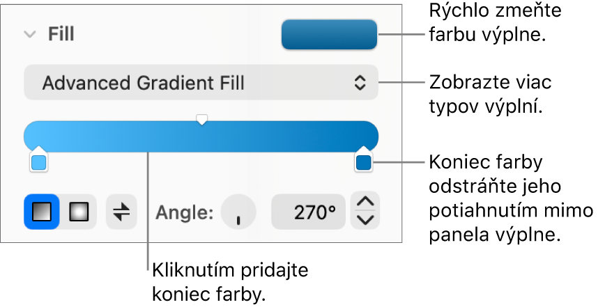 Ovládacie prvky na vyplnenie objektov farbami.
